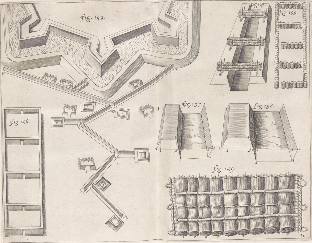An illustration from Architectura militaris nova et aucta, oder, Newe vermehrte Fortification von regular Vestungen, von irregular Vestungen vnd Aussen wercken, von Praxi offensiva vnd defensiva : auff die neweste Niederländische Praxin gerichtet vnd beschrieben, 1665, leaf 340