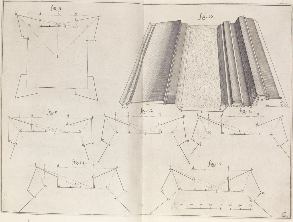 An illustration from Architectura militaris nova et aucta, oder, Newe vermehrte Fortification von regular Vestungen, von irregular Vestungen vnd Aussen wercken, von Praxi offensiva vnd defensiva : auff die neweste Niederländische Praxin gerichtet vnd beschrieben, 1665, leaf 36