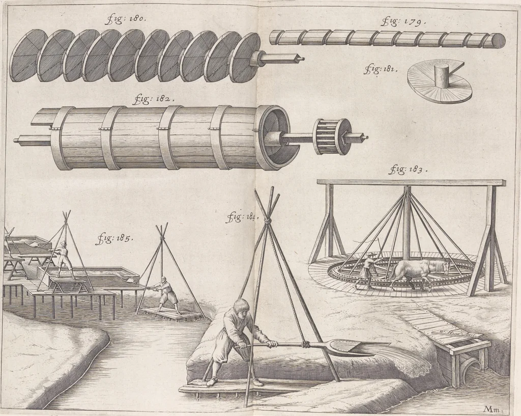 An illustration from Architectura militaris nova et aucta, oder, Newe vermehrte Fortification von regular Vestungen, von irregular Vestungen vnd Aussen wercken, von Praxi offensiva vnd defensiva : auff die neweste Niederländische Praxin gerichtet vnd beschrieben, 1665, leaf 368