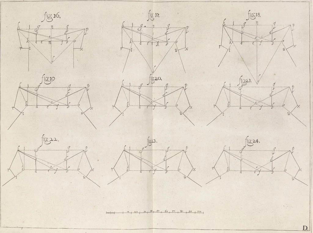 An illustration from Architectura militaris nova et aucta, oder, Newe vermehrte Fortification von regular Vestungen, von irregular Vestungen vnd Aussen wercken, von Praxi offensiva vnd defensiva : auff die neweste Niederländische Praxin gerichtet vnd beschrieben, 1665, leaf 40