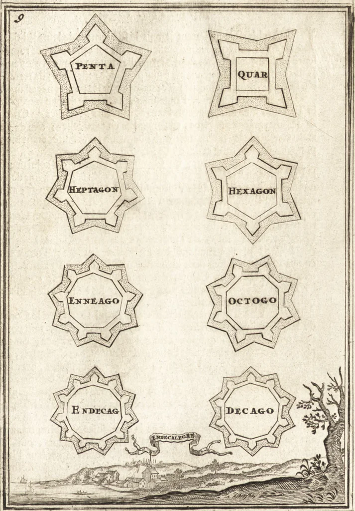 An illustration from Les travaux de Mars, ou, L'art de la guerre : divisé en trois parties ... : avec un ample détail de la milice des Turcs, tant pour l'attaque que pour la deffence : ouvrage enrichi de plus de quatre cens planches gravées en taille-douce, 1684, leaf 100