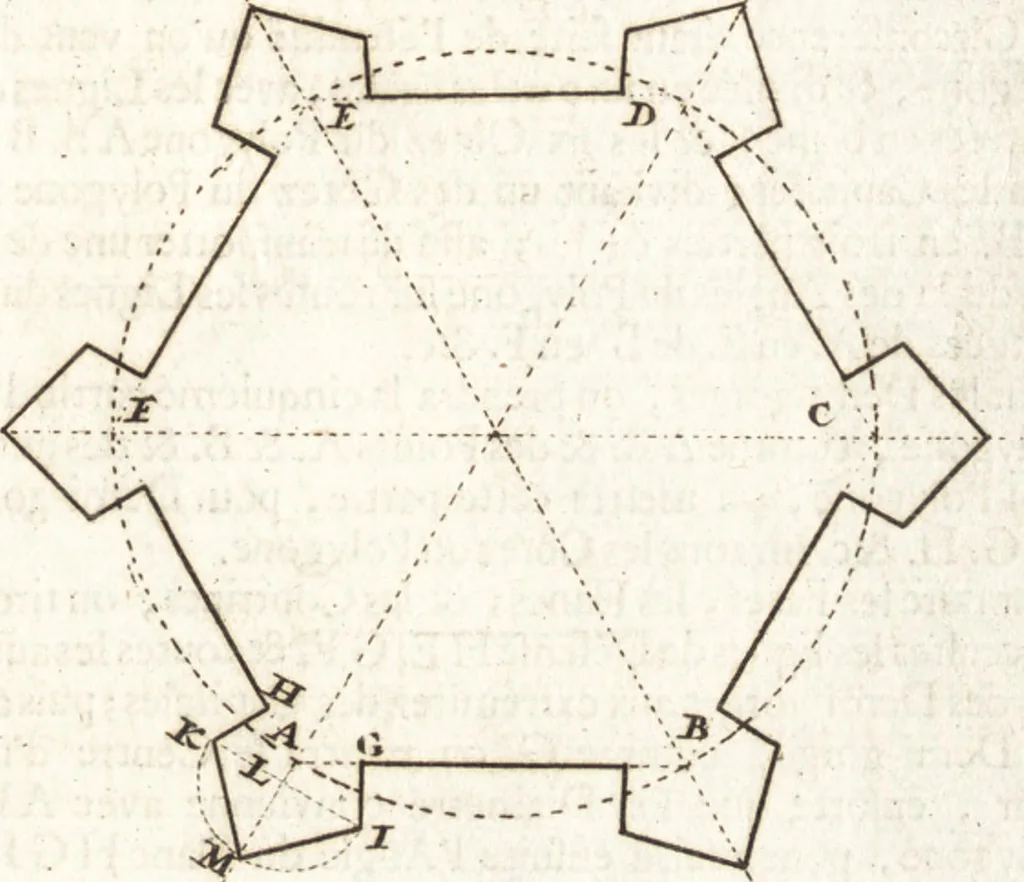 An illustration from Les travaux de Mars, ou, L'art de la guerre : divisé en trois parties ... : avec un ample détail de la milice des Turcs, tant pour l'attaque que pour la deffence : ouvrage enrichi de plus de quatre cens planches gravées en taille-douce, 1684, leaf 108