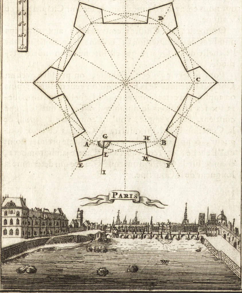 An illustration from Les travaux de Mars, ou, L'art de la guerre : divisé en trois parties ... : avec un ample détail de la milice des Turcs, tant pour l'attaque que pour la deffence : ouvrage enrichi de plus de quatre cens planches gravées en taille-douce, 1684, leaf 110