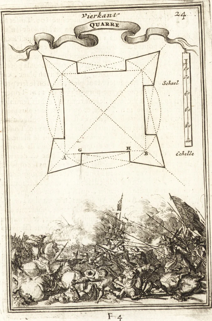 An illustration from Les travaux de Mars, ou, L'art de la guerre : divisé en trois parties ... : avec un ample détail de la milice des Turcs, tant pour l'attaque que pour la deffence : ouvrage enrichi de plus de quatre cens planches gravées en taille-douce, 1684, leaf 112