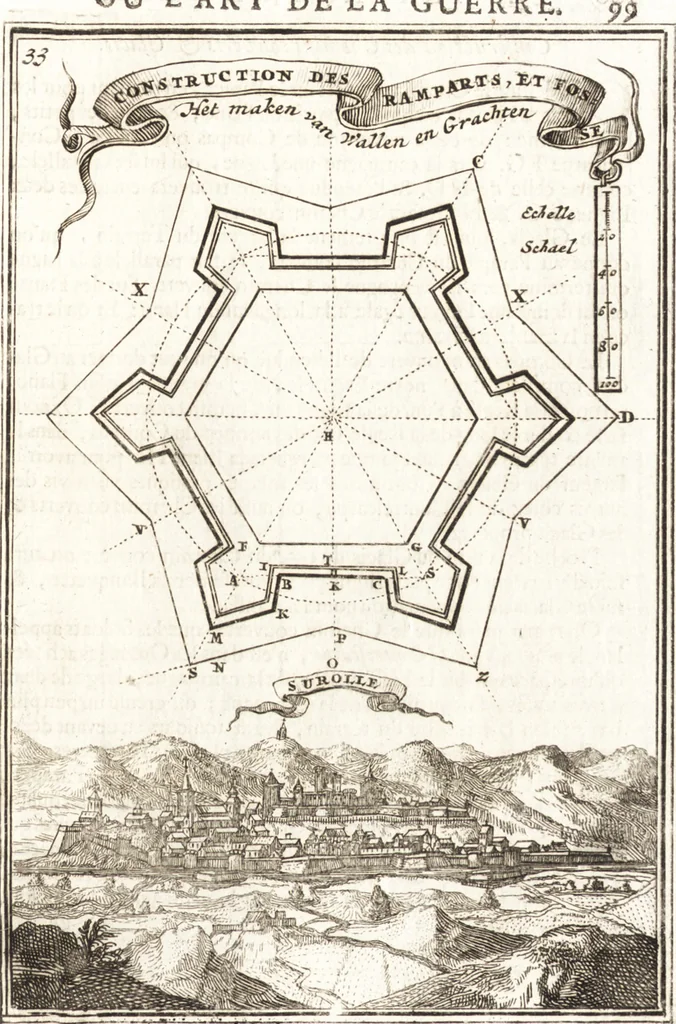 An illustration from Les travaux de Mars, ou, L'art de la guerre : divisé en trois parties ... : avec un ample détail de la milice des Turcs, tant pour l'attaque que pour la deffence : ouvrage enrichi de plus de quatre cens planches gravées en taille-douce, 1684, leaf 124