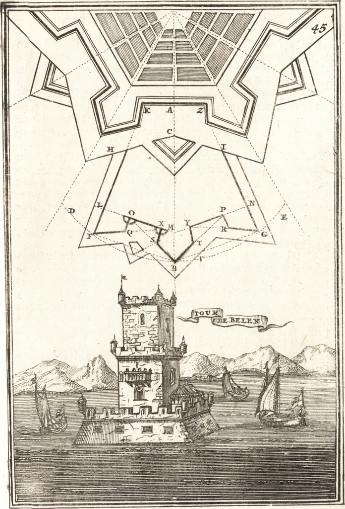 An illustration from Les travaux de Mars, ou, L'art de la guerre : divisé en trois parties ... : avec un ample détail de la milice des Turcs, tant pour l'attaque que pour la deffence : ouvrage enrichi de plus de quatre cens planches gravées en taille-douce, 1684, leaf 158