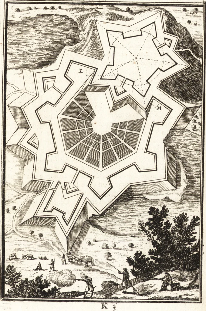 An illustration from Les travaux de Mars, ou, L'art de la guerre : divisé en trois parties ... : avec un ample détail de la milice des Turcs, tant pour l'attaque que pour la deffence : ouvrage enrichi de plus de quatre cens planches gravées en taille-douce, 1684, leaf 176