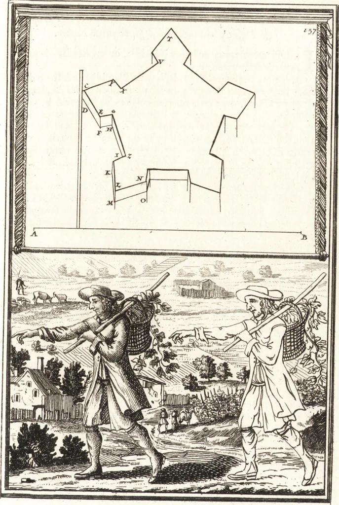 An illustration from Les travaux de Mars, ou, L'art de la guerre : divisé en trois parties ... : avec un ample détail de la milice des Turcs, tant pour l'attaque que pour la deffence : ouvrage enrichi de plus de quatre cens planches gravées en taille-douce, 1684, leaf 182