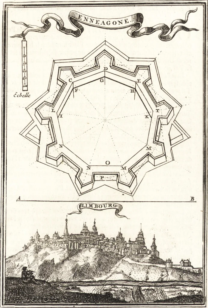 An illustration from Les travaux de Mars, ou, L'art de la guerre : divisé en trois parties ... : avec un ample détail de la milice des Turcs, tant pour l'attaque que pour la deffence : ouvrage enrichi de plus de quatre cens planches gravées en taille-douce, 1684, leaf 184