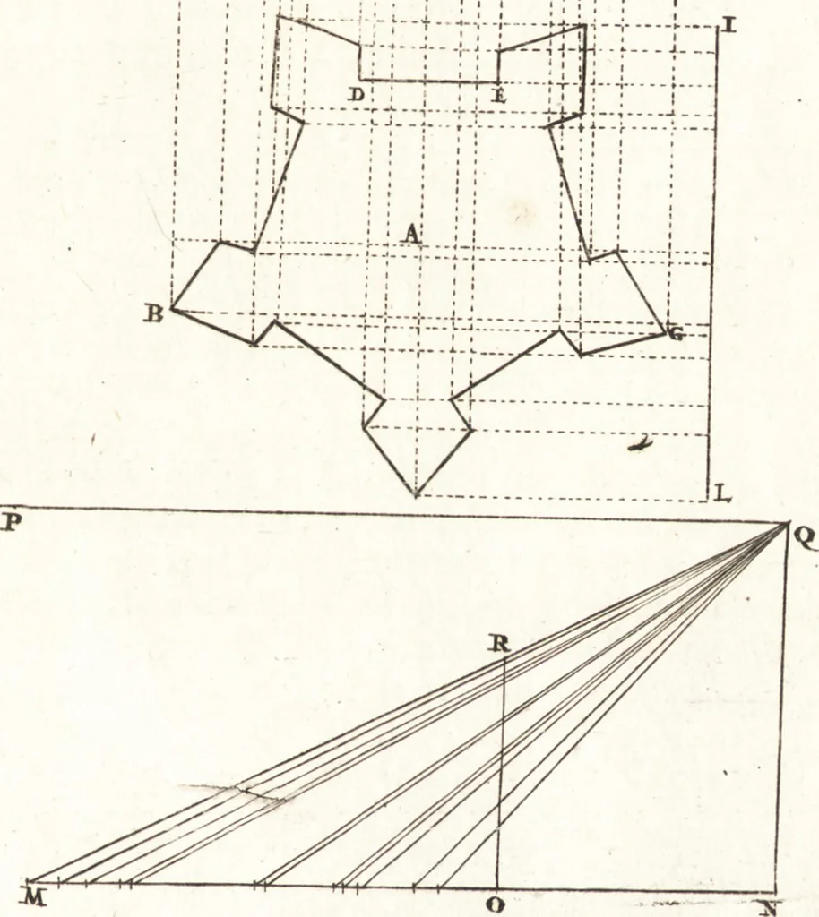 An illustration from Les travaux de Mars, ou, L'art de la guerre : divisé en trois parties ... : avec un ample détail de la milice des Turcs, tant pour l'attaque que pour la deffence : ouvrage enrichi de plus de quatre cens planches gravées en taille-douce, 1684, leaf 188