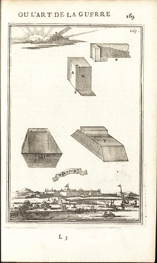 An illustration from Les travaux de Mars, ou, L'art de la guerre : divisé en trois parties ... : avec un ample détail de la milice des Turcs, tant pour l'attaque que pour la deffence : ouvrage enrichi de plus de quatre cens planches gravées en taille-douce, 1684, leaf 194