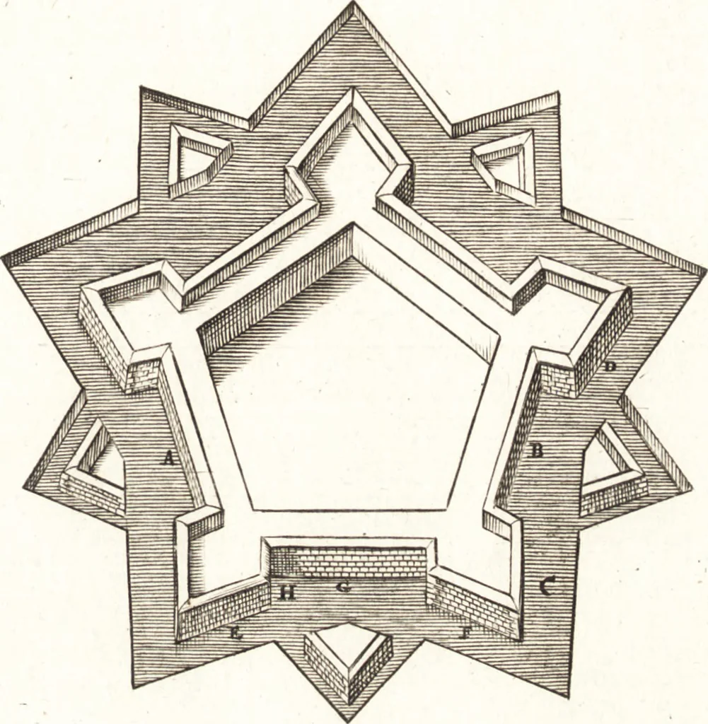 An illustration from Les travaux de Mars, ou, L'art de la guerre : divisé en trois parties ... : avec un ample détail de la milice des Turcs, tant pour l'attaque que pour la deffence : ouvrage enrichi de plus de quatre cens planches gravées en taille-douce, 1684, leaf 196