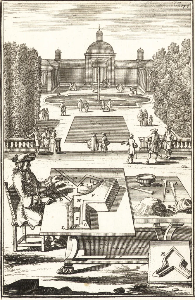 An illustration from Les travaux de Mars, ou, L'art de la guerre : divisé en trois parties ... : avec un ample détail de la milice des Turcs, tant pour l'attaque que pour la deffence : ouvrage enrichi de plus de quatre cens planches gravées en taille-douce, 1684, leaf 200