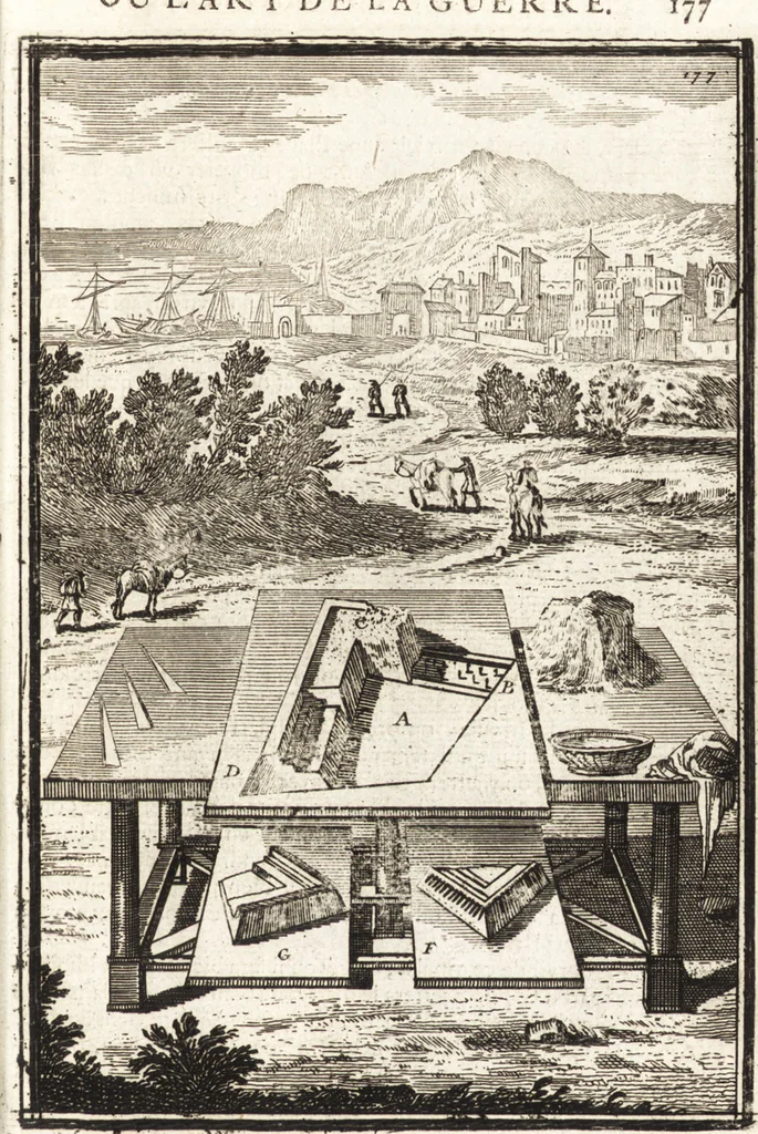 An illustration from Les travaux de Mars, ou, L'art de la guerre : divisé en trois parties ... : avec un ample détail de la milice des Turcs, tant pour l'attaque que pour la deffence : ouvrage enrichi de plus de quatre cens planches gravées en taille-douce, 1684, leaf 202