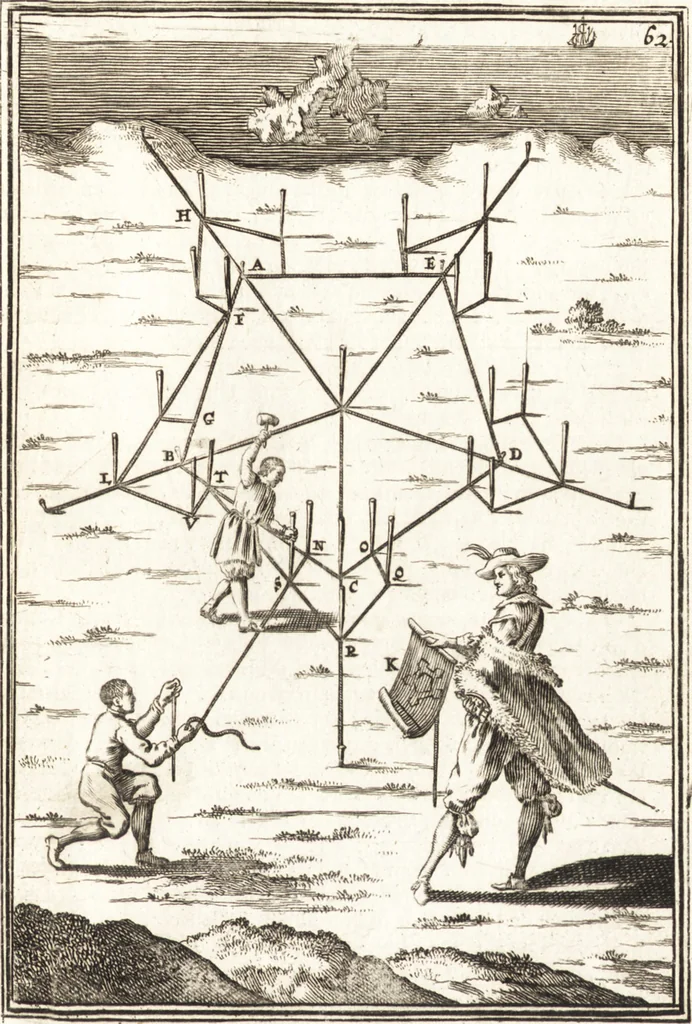 An illustration from Les travaux de Mars, ou, L'art de la guerre : divisé en trois parties ... : avec un ample détail de la milice des Turcs, tant pour l'attaque que pour la deffence : ouvrage enrichi de plus de quatre cens planches gravées en taille-douce, 1684, leaf 214