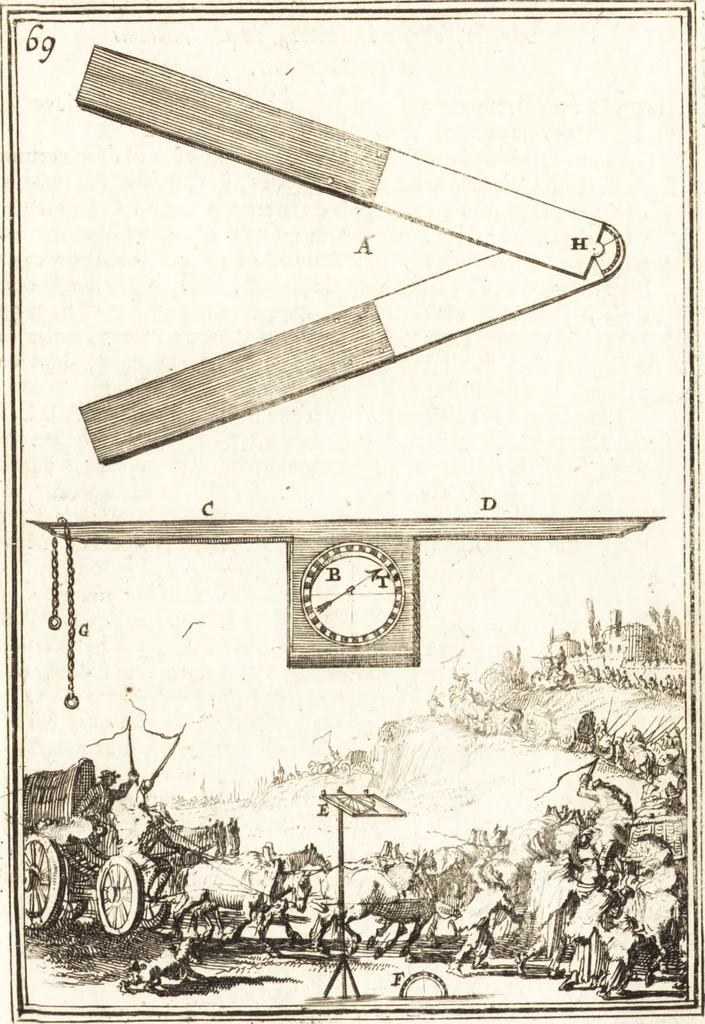 An illustration from Les travaux de Mars, ou, L'art de la guerre : divisé en trois parties ... : avec un ample détail de la milice des Turcs, tant pour l'attaque que pour la deffence : ouvrage enrichi de plus de quatre cens planches gravées en taille-douce, 1684, leaf 226