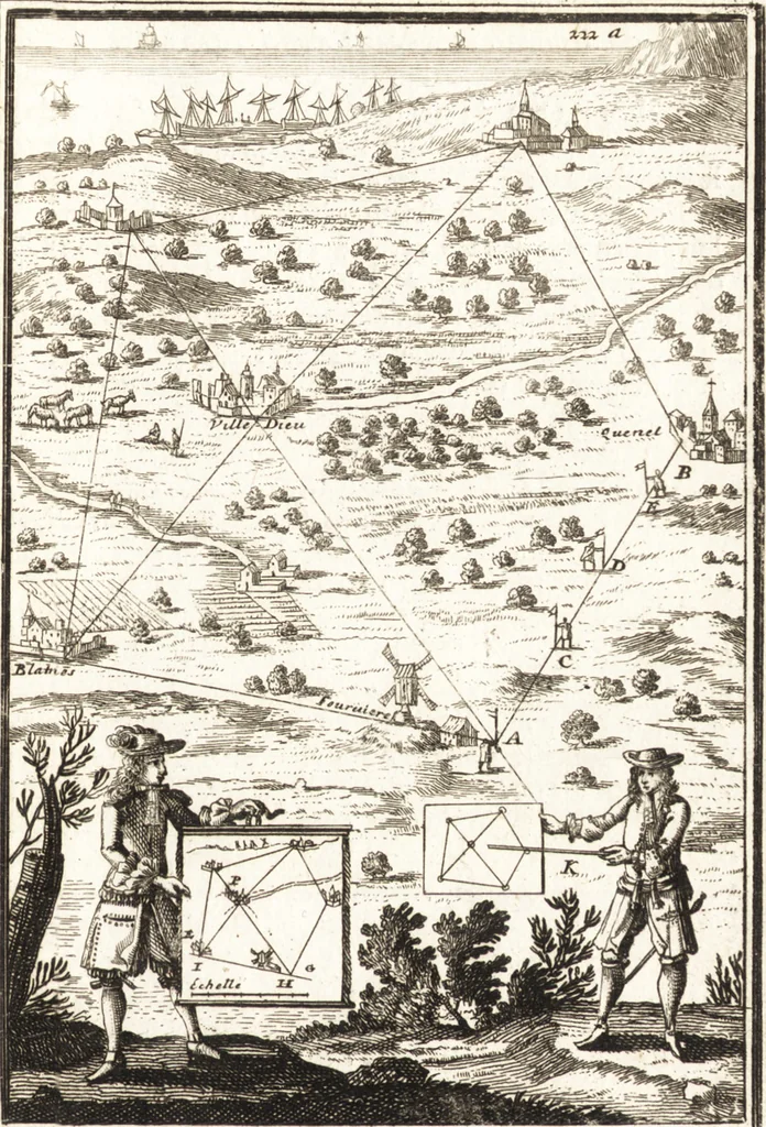 An illustration from Les travaux de Mars, ou, L'art de la guerre : divisé en trois parties ... : avec un ample détail de la milice des Turcs, tant pour l'attaque que pour la deffence : ouvrage enrichi de plus de quatre cens planches gravées en taille-douce, 1684, leaf 252