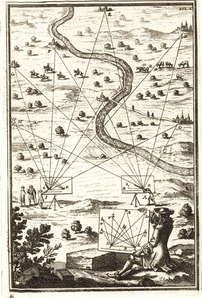 An illustration from Les travaux de Mars, ou, L'art de la guerre : divisé en trois parties ... : avec un ample détail de la milice des Turcs, tant pour l'attaque que pour la deffence : ouvrage enrichi de plus de quatre cens planches gravées en taille-douce, 1684, leaf 254