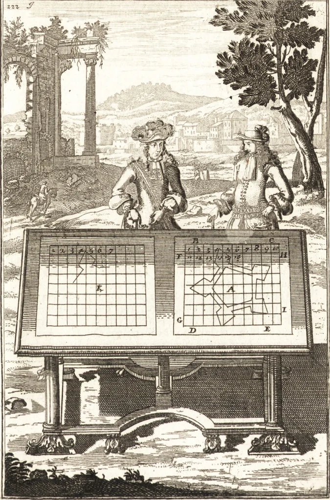 An illustration from Les travaux de Mars, ou, L'art de la guerre : divisé en trois parties ... : avec un ample détail de la milice des Turcs, tant pour l'attaque que pour la deffence : ouvrage enrichi de plus de quatre cens planches gravées en taille-douce, 1684, leaf 258