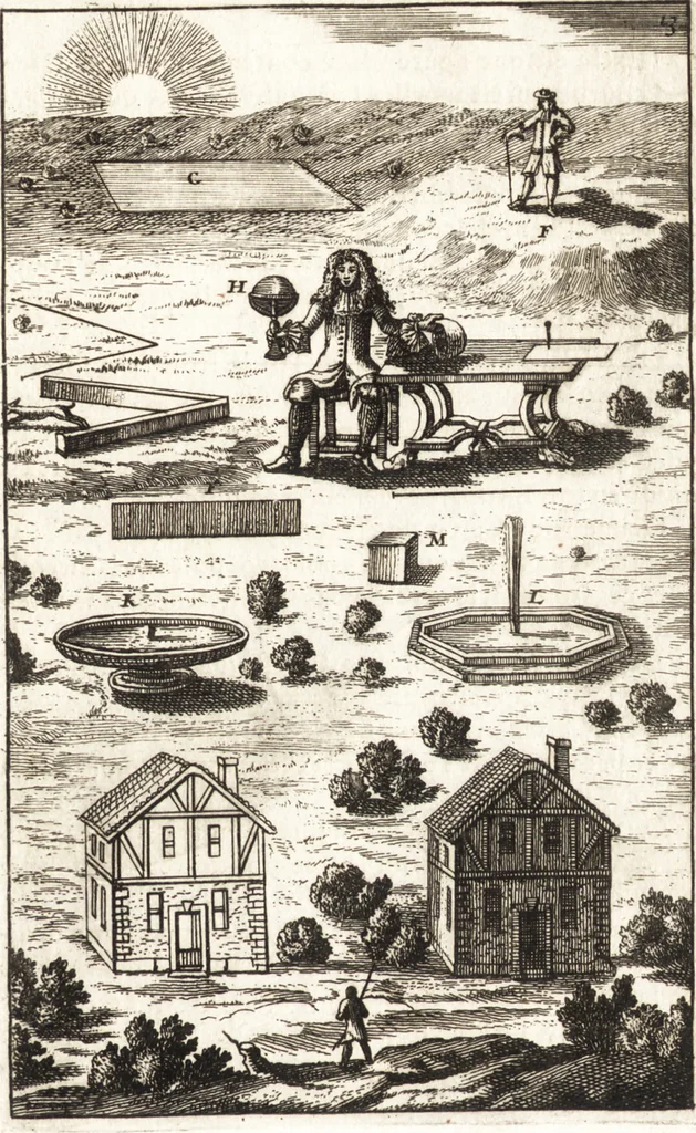 An illustration from Les travaux de Mars, ou, L'art de la guerre : divisé en trois parties ... : avec un ample détail de la milice des Turcs, tant pour l'attaque que pour la deffence : ouvrage enrichi de plus de quatre cens planches gravées en taille-douce, 1684, leaf 38