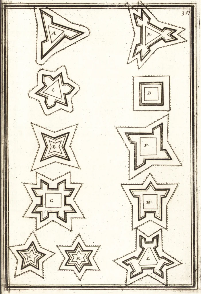 An illustration from Les travaux de Mars, ou, L'art de la guerre : divisé en trois parties ... : avec un ample détail de la milice des Turcs, tant pour l'attaque que pour la deffence : ouvrage enrichi de plus de quatre cens planches gravées en taille-douce, 1684, leaf 382
