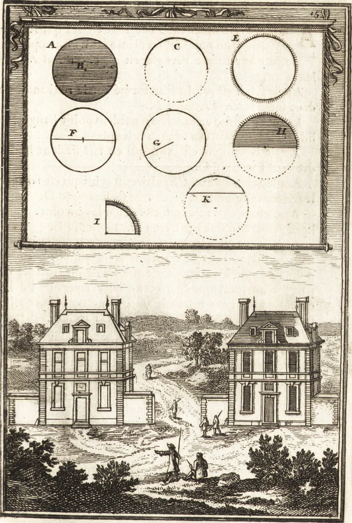 An illustration from Les travaux de Mars, ou, L'art de la guerre : divisé en trois parties ... : avec un ample détail de la milice des Turcs, tant pour l'attaque que pour la deffence : ouvrage enrichi de plus de quatre cens planches gravées en taille-douce, 1684, leaf 40