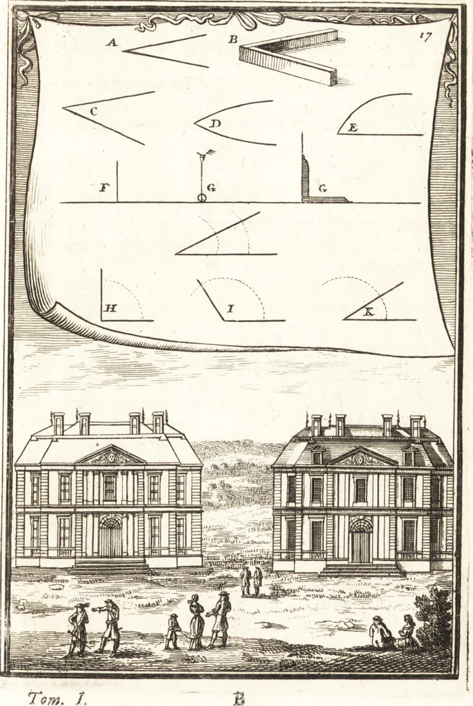An illustration from Les travaux de Mars, ou, L'art de la guerre : divisé en trois parties ... : avec un ample détail de la milice des Turcs, tant pour l'attaque que pour la deffence : ouvrage enrichi de plus de quatre cens planches gravées en taille-douce, 1684, leaf 42