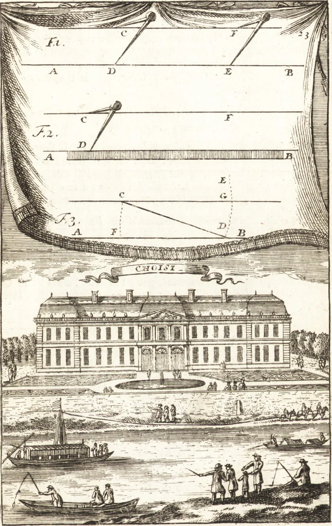 An illustration from Les travaux de Mars, ou, L'art de la guerre : divisé en trois parties ... : avec un ample détail de la milice des Turcs, tant pour l'attaque que pour la deffence : ouvrage enrichi de plus de quatre cens planches gravées en taille-douce, 1684, leaf 48