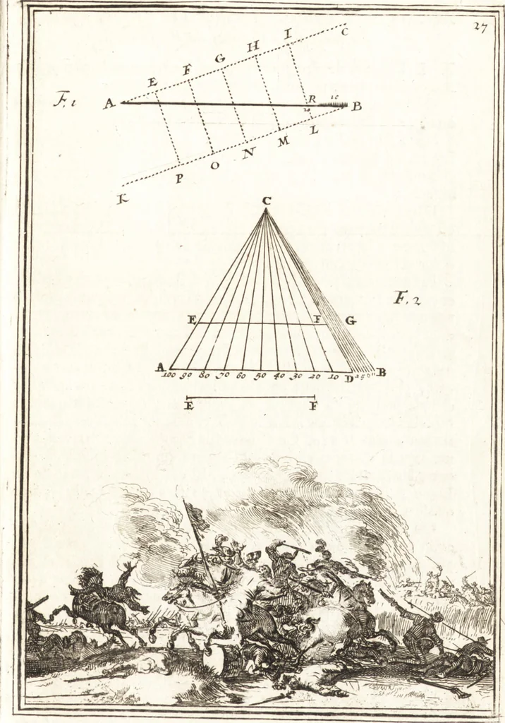 An illustration from Les travaux de Mars, ou, L'art de la guerre : divisé en trois parties ... : avec un ample détail de la milice des Turcs, tant pour l'attaque que pour la deffence : ouvrage enrichi de plus de quatre cens planches gravées en taille-douce, 1684, leaf 52