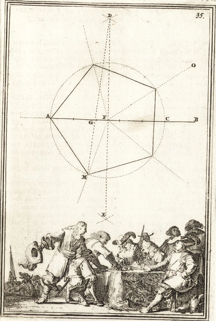 An illustration from Les travaux de Mars, ou, L'art de la guerre : divisé en trois parties ... : avec un ample détail de la milice des Turcs, tant pour l'attaque que pour la deffence : ouvrage enrichi de plus de quatre cens planches gravées en taille-douce, 1684, leaf 60