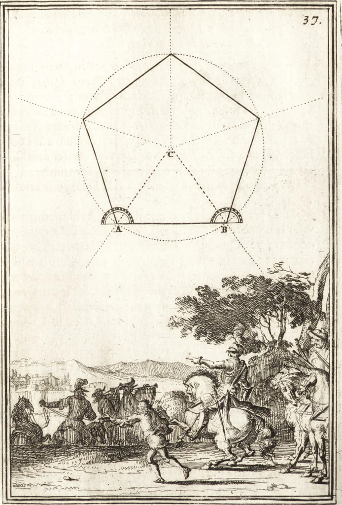 An illustration from Les travaux de Mars, ou, L'art de la guerre : divisé en trois parties ... : avec un ample détail de la milice des Turcs, tant pour l'attaque que pour la deffence : ouvrage enrichi de plus de quatre cens planches gravées en taille-douce, 1684, leaf 62
