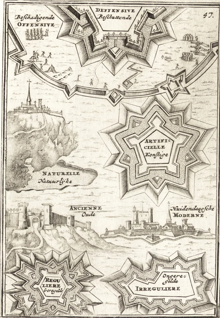 An illustration from Les travaux de Mars, ou, L'art de la guerre : divisé en trois parties ... : avec un ample détail de la milice des Turcs, tant pour l'attaque que pour la deffence : ouvrage enrichi de plus de quatre cens planches gravées en taille-douce, 1684, leaf 72