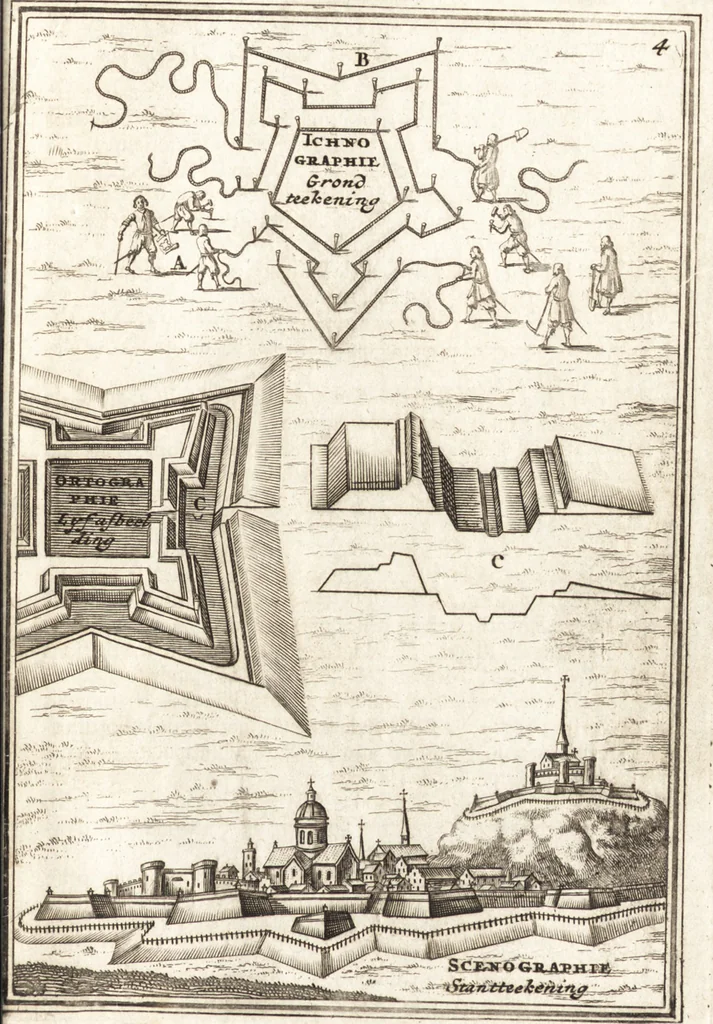 An illustration from Les travaux de Mars, ou, L'art de la guerre : divisé en trois parties ... : avec un ample détail de la milice des Turcs, tant pour l'attaque que pour la deffence : ouvrage enrichi de plus de quatre cens planches gravées en taille-douce, 1684, leaf 74