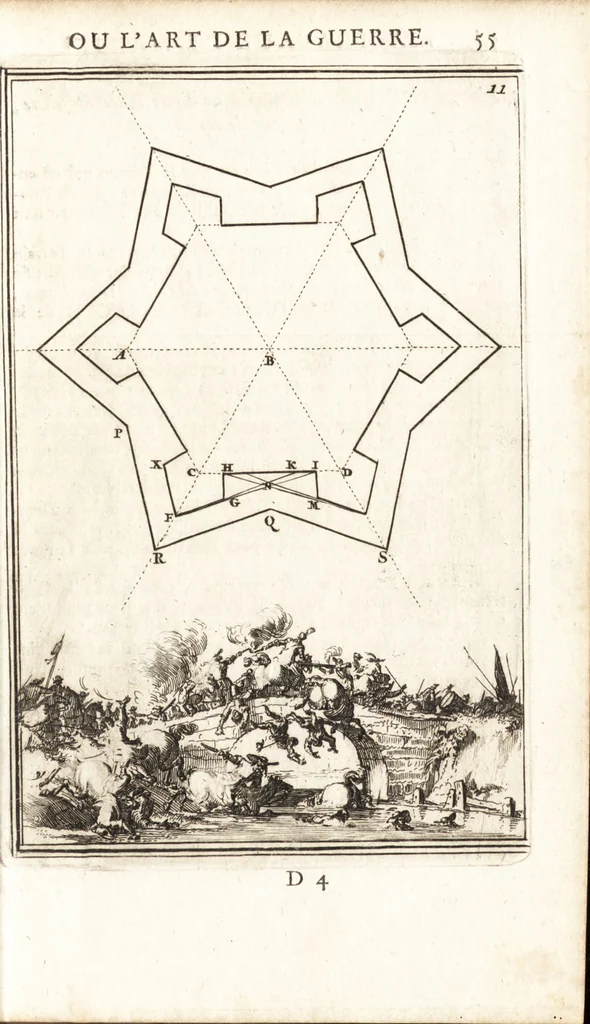 An illustration from Les travaux de Mars, ou, L'art de la guerre : divisé en trois parties ... : avec un ample détail de la milice des Turcs, tant pour l'attaque que pour la deffence : ouvrage enrichi de plus de quatre cens planches gravées en taille-douce, 1684, leaf 80