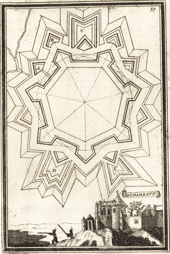 An illustration from Les travaux de Mars, ou, L'art de la guerre : divisé en trois parties ... : avec un ample détail de la milice des Turcs, tant pour l'attaque que pour la deffence : ouvrage enrichi de plus de quatre cens planches gravées en taille-douce, 1684, leaf 82