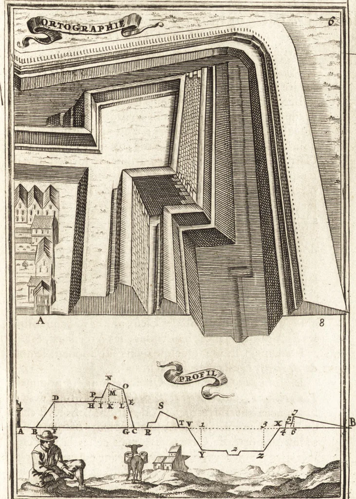 An illustration from Les travaux de Mars, ou, L'art de la guerre : divisé en trois parties ... : avec un ample détail de la milice des Turcs, tant pour l'attaque que pour la deffence : ouvrage enrichi de plus de quatre cens planches gravées en taille-douce, 1684, leaf 88