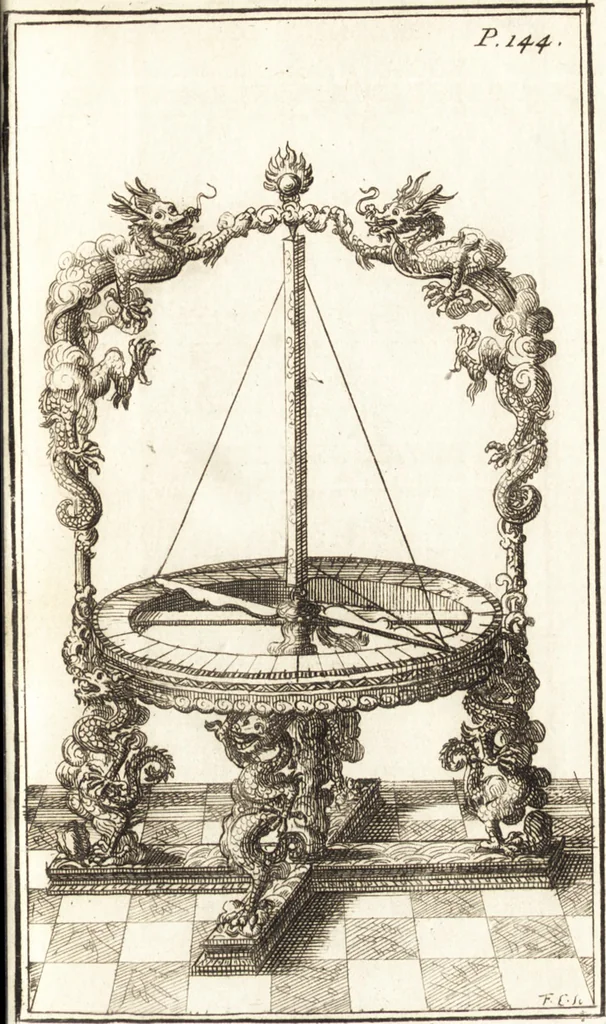 An illustration from Nouveaux memoires sur l'etat present de la Chine, 1696, leaf 188