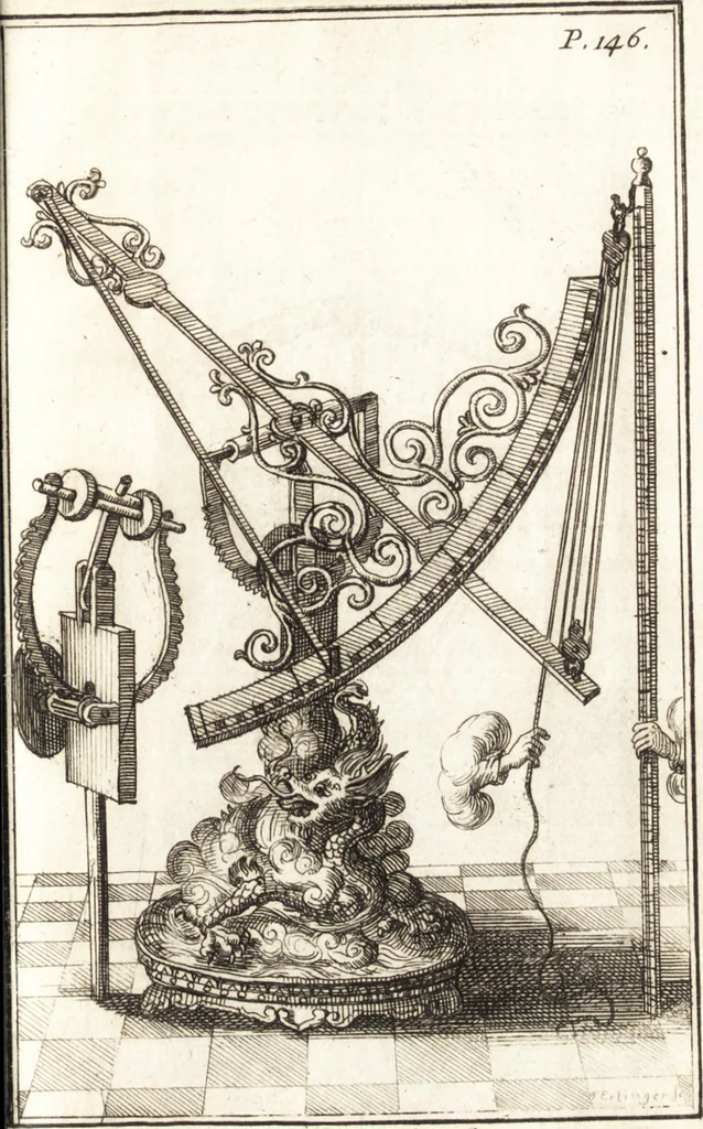An illustration from Nouveaux memoires sur l'etat present de la Chine, 1696, leaf 194