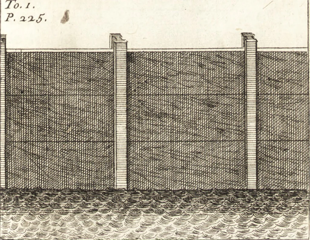 An illustration from Nouveaux memoires sur l'etat present de la Chine, 1696, leaf 282