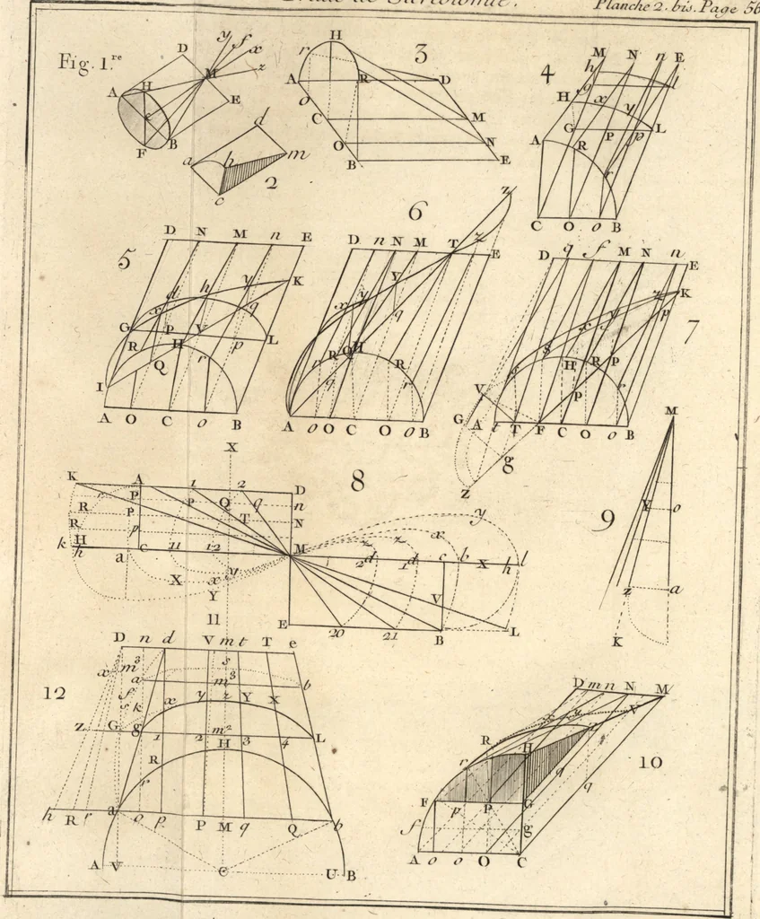 An illustration from La théorie et la pratique de la coupe des pierres et des bois, pour la construction des voutes et autres parties des bâtimens civils & militaires, ou, Traité de stéréotomie à l'usage de l'architecture, 1754, leaf 108