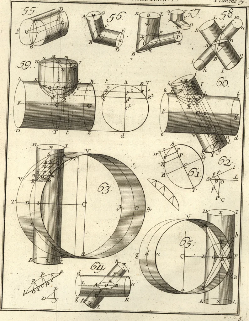 An illustration from La théorie et la pratique de la coupe des pierres et des bois, pour la construction des voutes et autres parties des bâtimens civils & militaires, ou, Traité de stéréotomie à l'usage de l'architecture, 1754, leaf 170