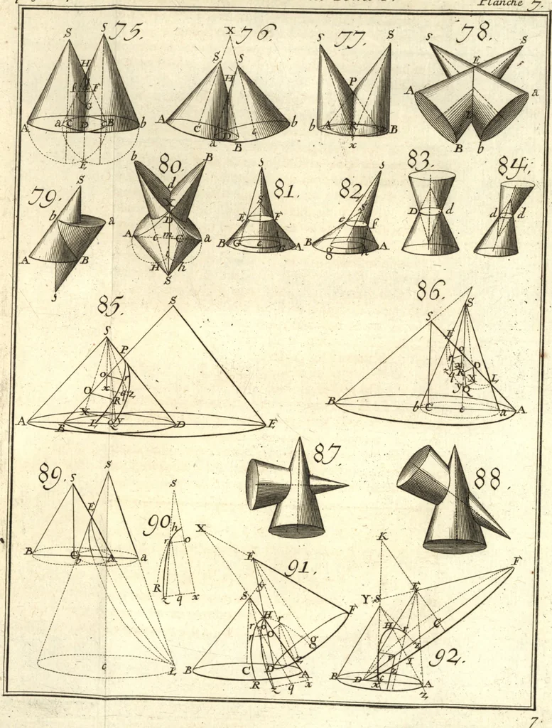 An illustration from La théorie et la pratique de la coupe des pierres et des bois, pour la construction des voutes et autres parties des bâtimens civils & militaires, ou, Traité de stéréotomie à l'usage de l'architecture, 1754, leaf 196