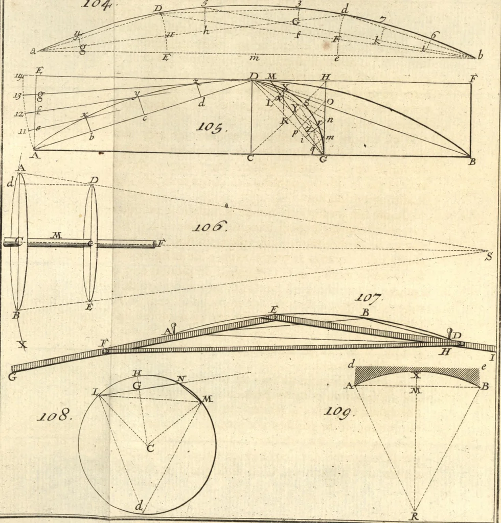An illustration from La théorie et la pratique de la coupe des pierres et des bois, pour la construction des voutes et autres parties des bâtimens civils & militaires, ou, Traité de stéréotomie à l'usage de l'architecture, 1754, leaf 220
