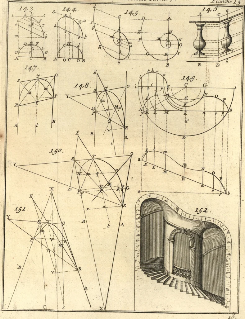 An illustration from La théorie et la pratique de la coupe des pierres et des bois, pour la construction des voutes et autres parties des bâtimens civils & militaires, ou, Traité de stéréotomie à l'usage de l'architecture, 1754, leaf 280