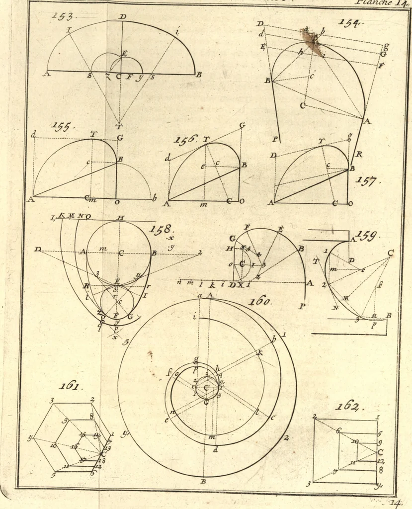 An illustration from La théorie et la pratique de la coupe des pierres et des bois, pour la construction des voutes et autres parties des bâtimens civils & militaires, ou, Traité de stéréotomie à l'usage de l'architecture, 1754, leaf 292