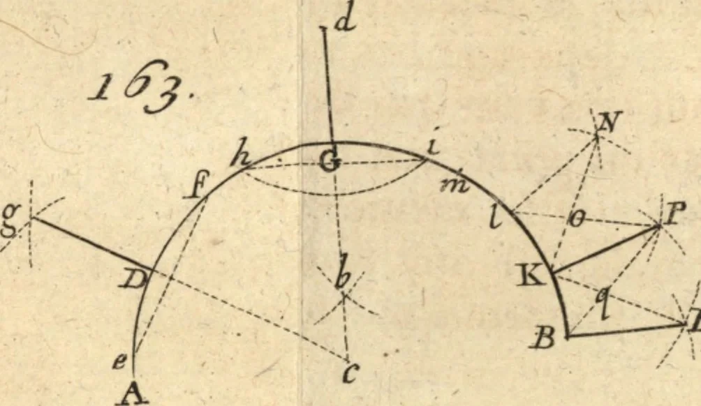 An illustration from La théorie et la pratique de la coupe des pierres et des bois, pour la construction des voutes et autres parties des bâtimens civils & militaires, ou, Traité de stéréotomie à l'usage de l'architecture, 1754, leaf 310