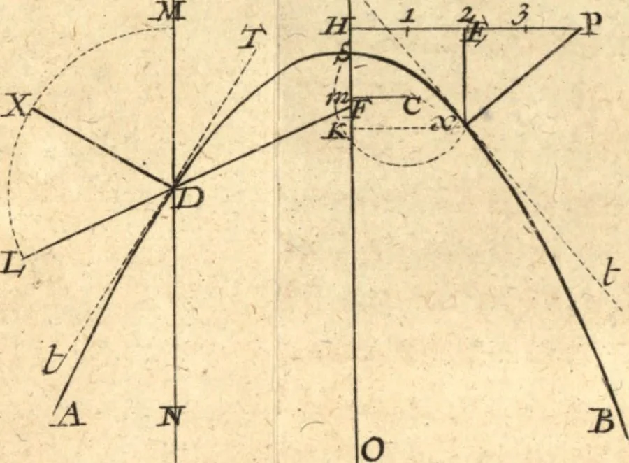 An illustration from La théorie et la pratique de la coupe des pierres et des bois, pour la construction des voutes et autres parties des bâtimens civils & militaires, ou, Traité de stéréotomie à l'usage de l'architecture, 1754, leaf 310