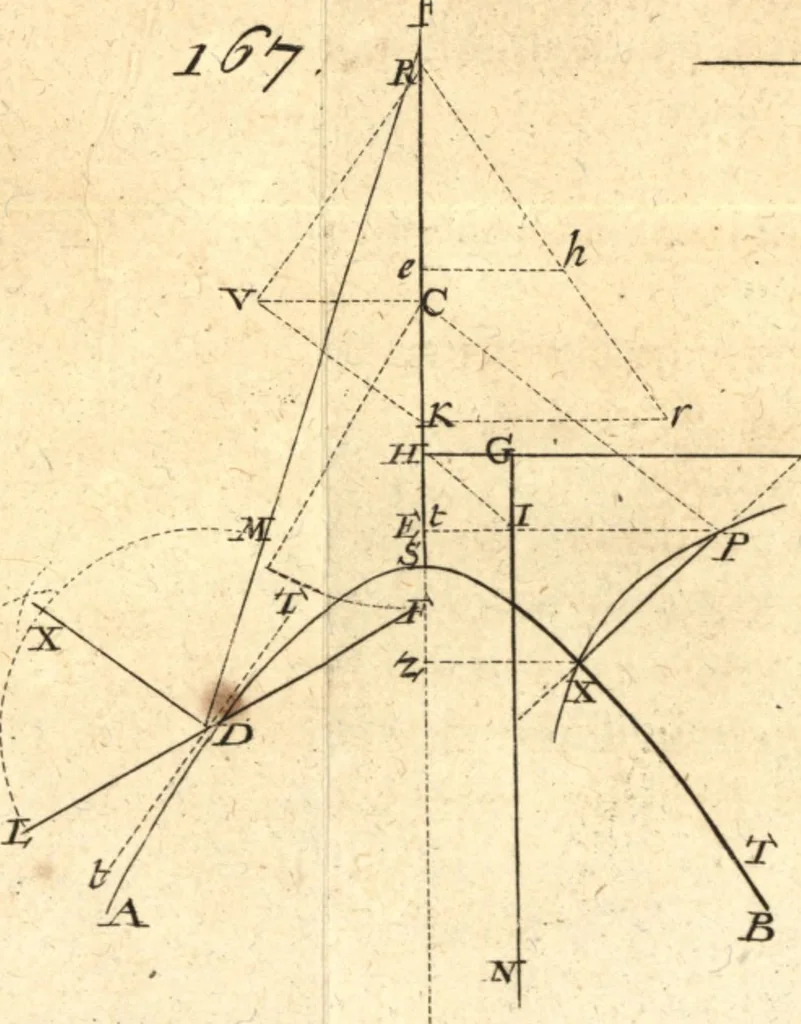 An illustration from La théorie et la pratique de la coupe des pierres et des bois, pour la construction des voutes et autres parties des bâtimens civils & militaires, ou, Traité de stéréotomie à l'usage de l'architecture, 1754, leaf 310