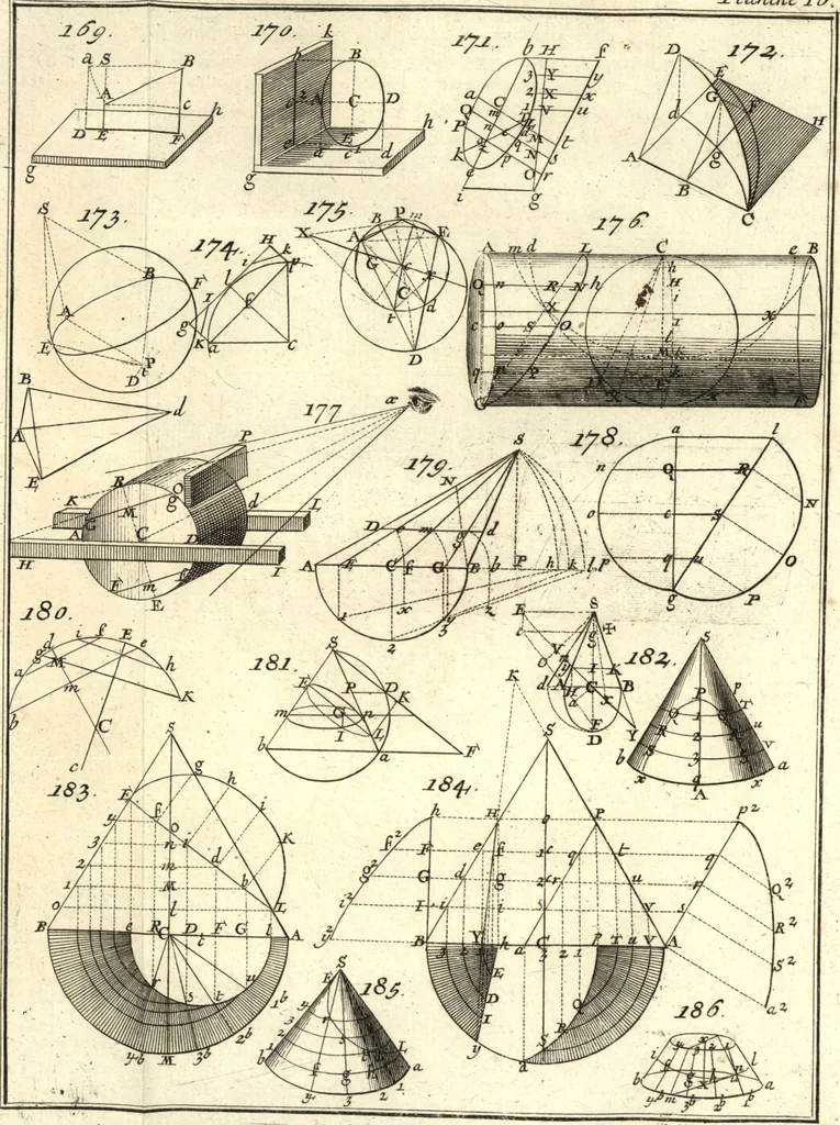An illustration from La théorie et la pratique de la coupe des pierres et des bois, pour la construction des voutes et autres parties des bâtimens civils & militaires, ou, Traité de stéréotomie à l'usage de l'architecture, 1754, leaf 350