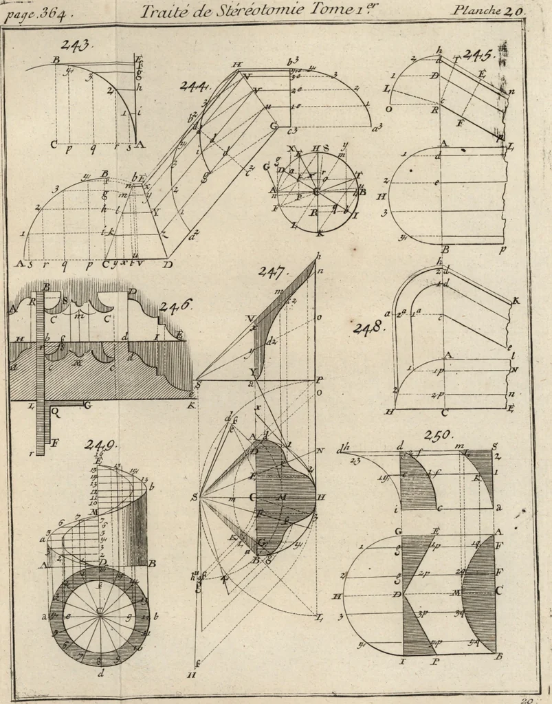 An illustration from La théorie et la pratique de la coupe des pierres et des bois, pour la construction des voutes et autres parties des bâtimens civils & militaires, ou, Traité de stéréotomie à l'usage de l'architecture, 1754, leaf 444